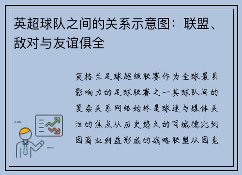 英超球队之间的关系示意图:联盟、敌对与友谊俱全